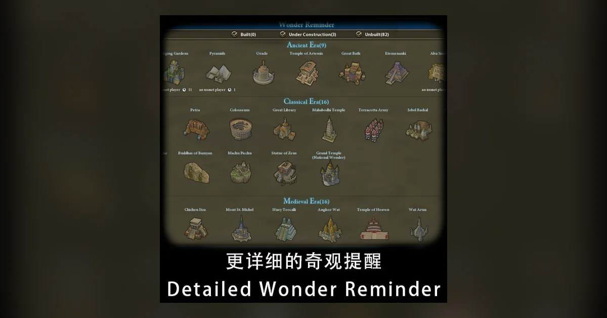 Detailed Wonder Reminder Enhanced mod for Civilization 6 by 榊野木乃实