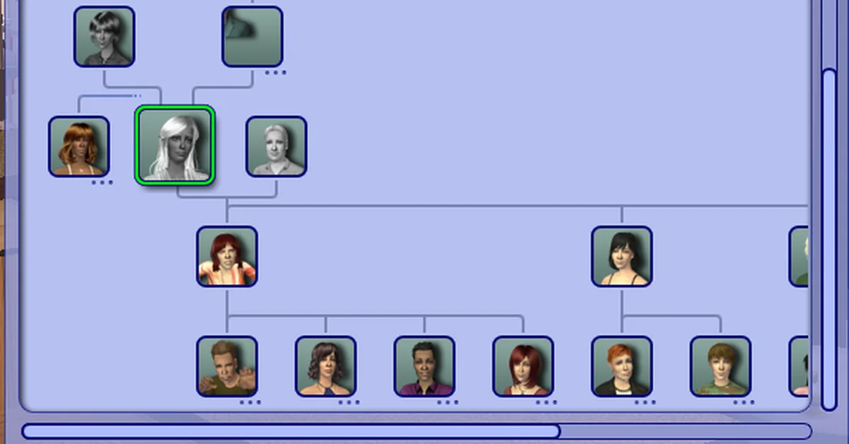 Extended Family Treated as Family mod for Sims 2 by kestrellyn